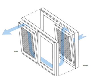 fenster-typ-2-1-1.png, 64kB