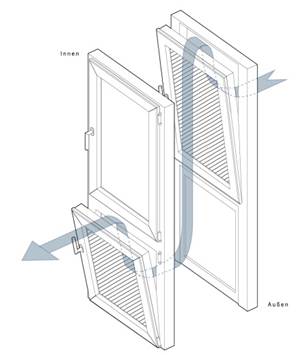 fenster-typ-2-2-0.jpg, 12kB