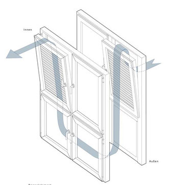 fenster-typ-4-2-2.jpg, 19kB